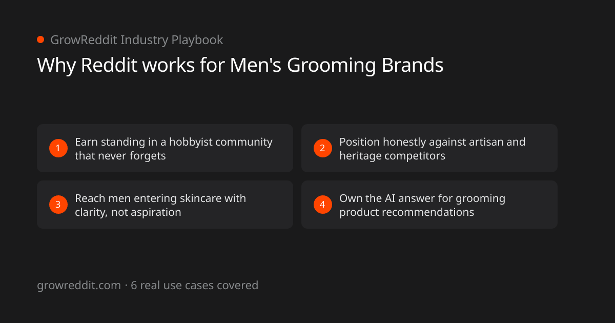 Why Reddit works for Men's Grooming Brands: 4 key benefits