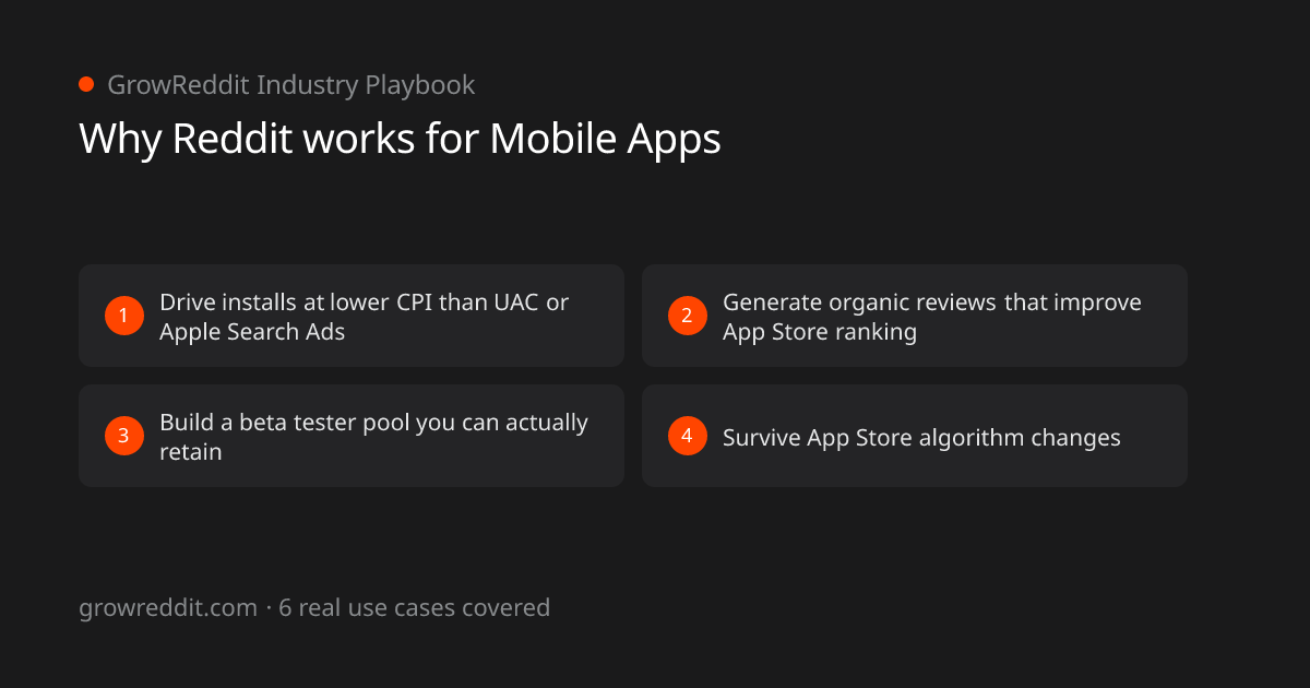 Why Reddit works for Mobile Apps: 4 key benefits