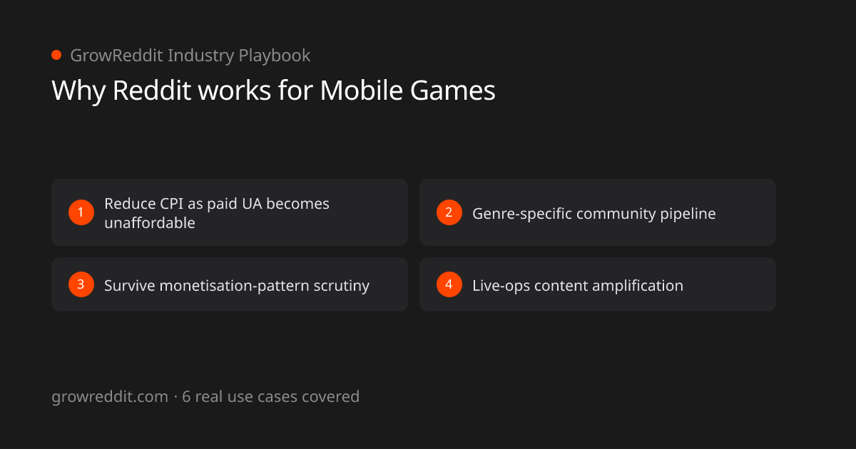 Why Reddit works for Mobile Games: 4 key benefits