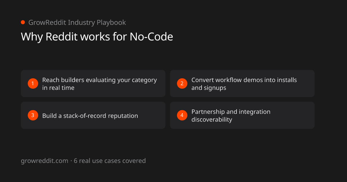 Why Reddit works for No-Code: 4 key benefits
