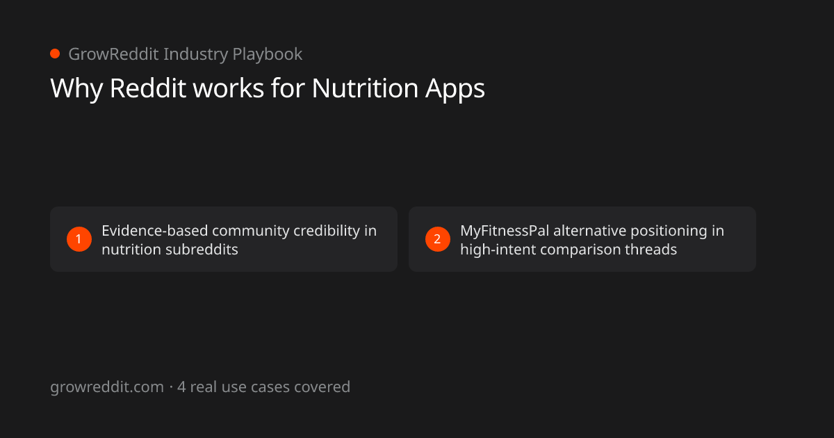 Why Reddit works for Nutrition Apps: 2 key benefits
