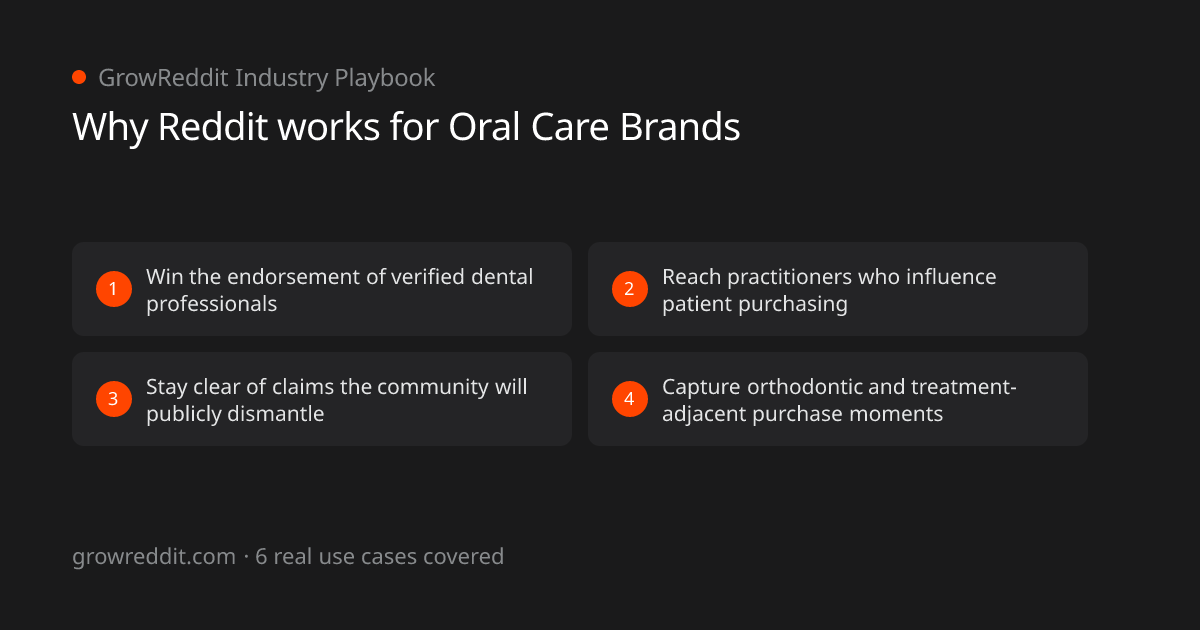 Why Reddit works for Oral Care Brands: 4 key benefits