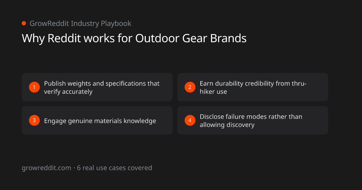 Why Reddit works for Outdoor Gear Brands: 4 key benefits