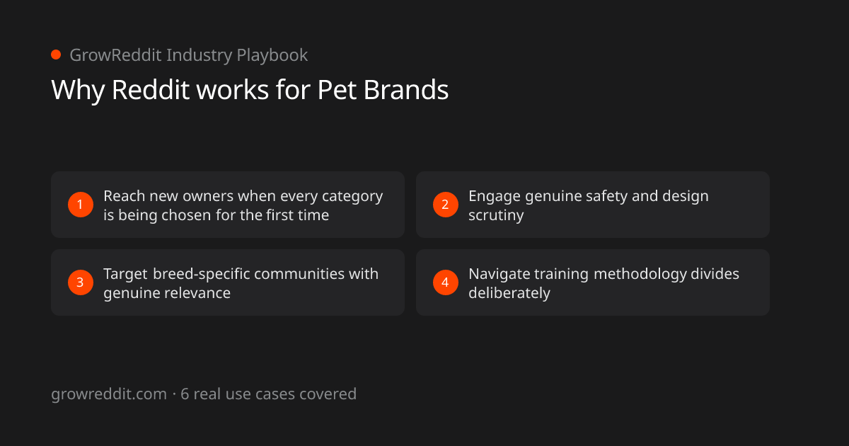 Why Reddit works for Pet Brands: 4 key benefits