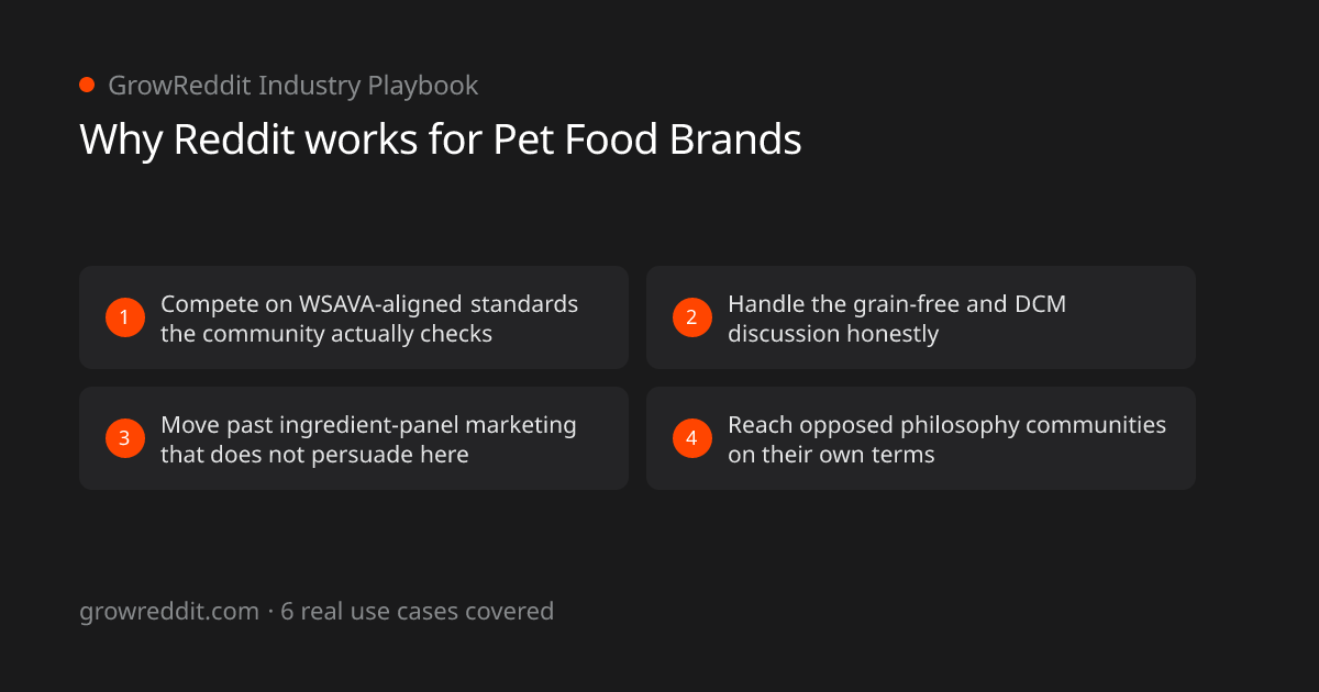 Why Reddit works for Pet Food Brands: 4 key benefits