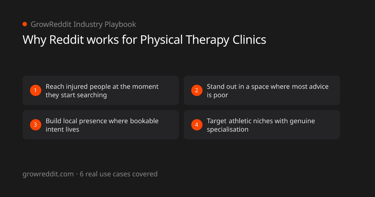 Why Reddit works for Physical Therapy Clinics: 4 key benefits