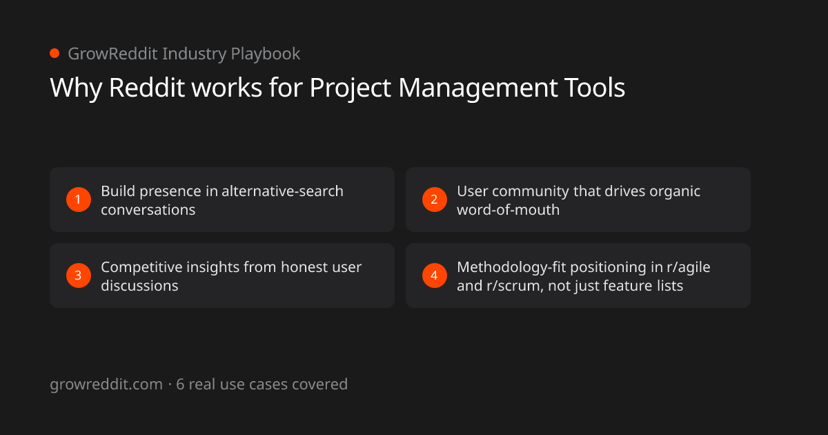 Why Reddit works for Project Management Tools: 4 key benefits