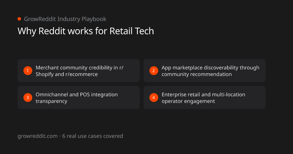 Why Reddit works for Retail Tech: 4 key benefits