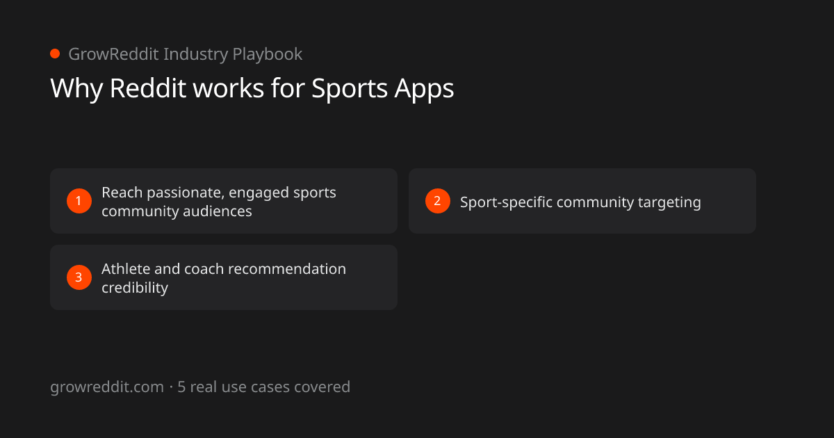 Why Reddit works for Sports Apps: 3 key benefits