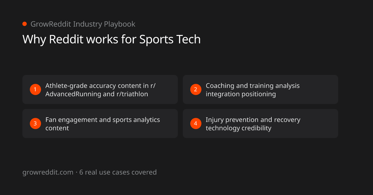 Why Reddit works for Sports Tech: 4 key benefits