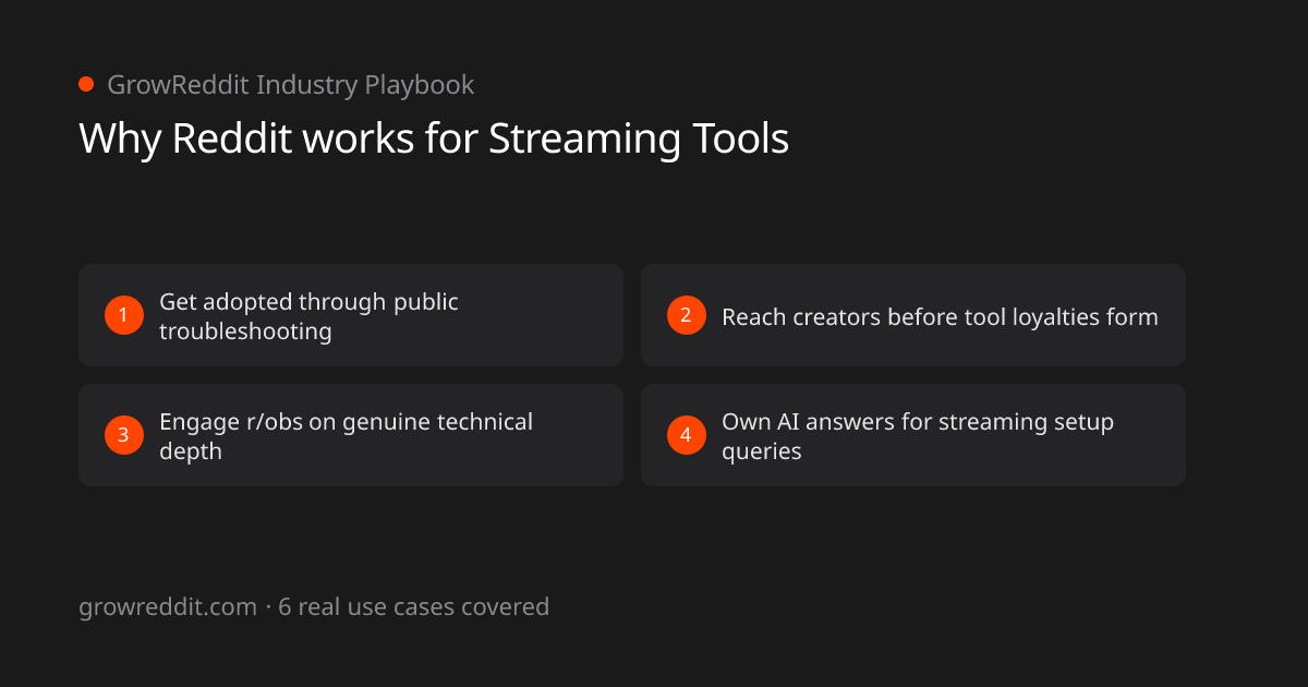 Why Reddit works for Streaming Tools: 4 key benefits