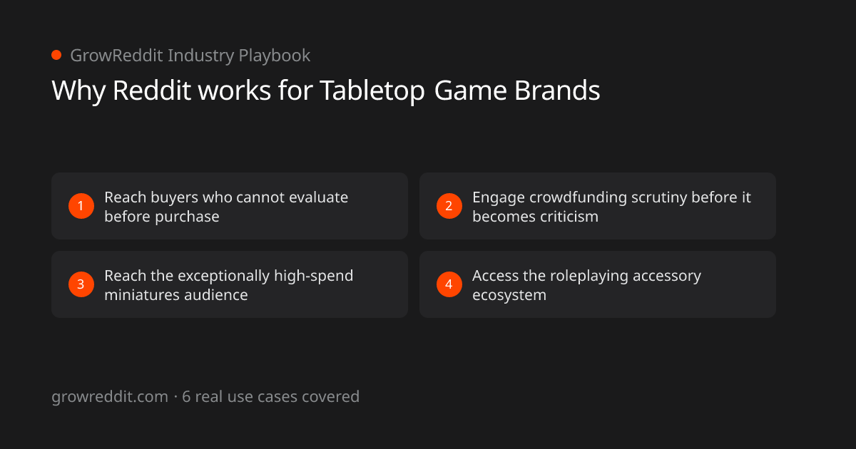 Why Reddit works for Tabletop Game Brands: 4 key benefits