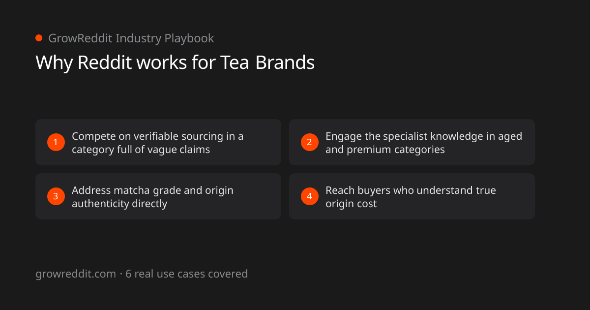 Why Reddit works for Tea Brands: 4 key benefits