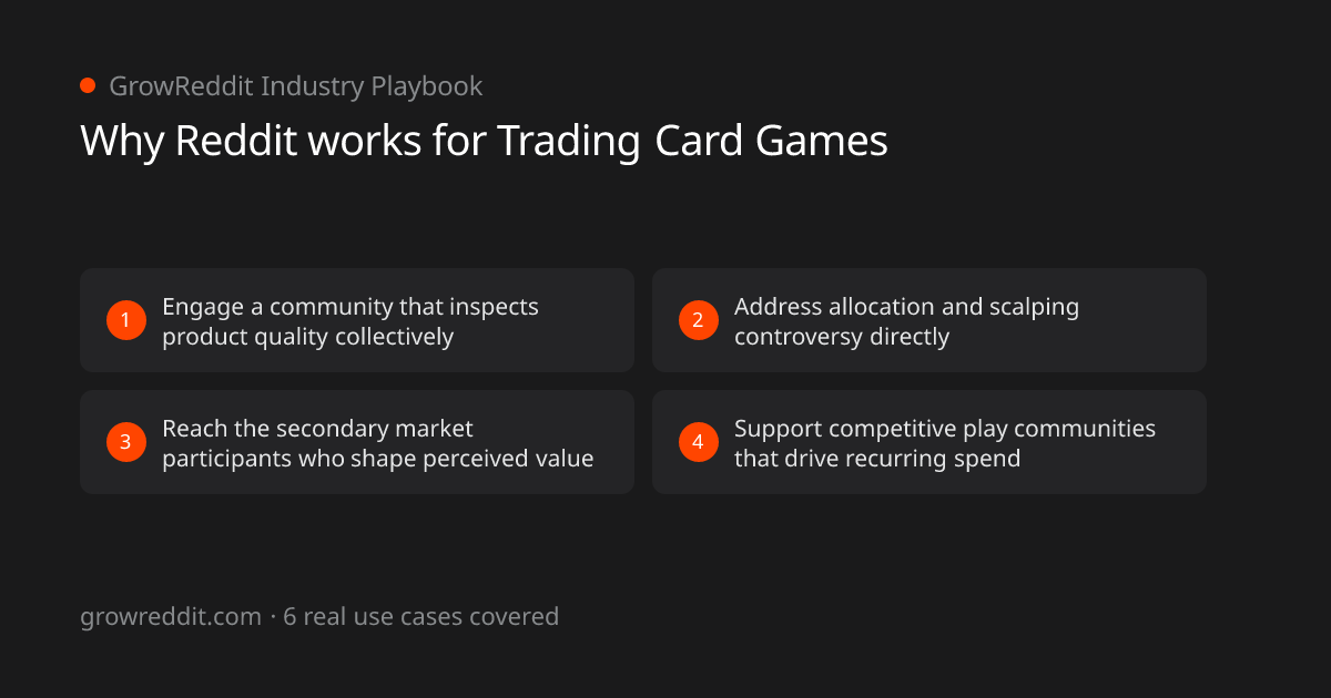 Why Reddit works for Trading Card Games: 4 key benefits