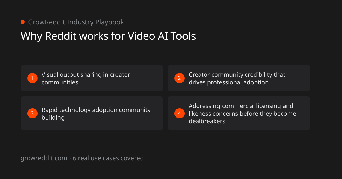 Why Reddit works for Video AI Tools: 4 key benefits