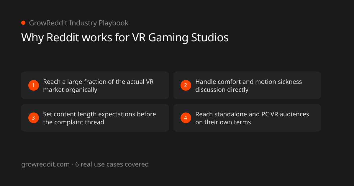 Why Reddit works for VR Gaming Studios: 4 key benefits
