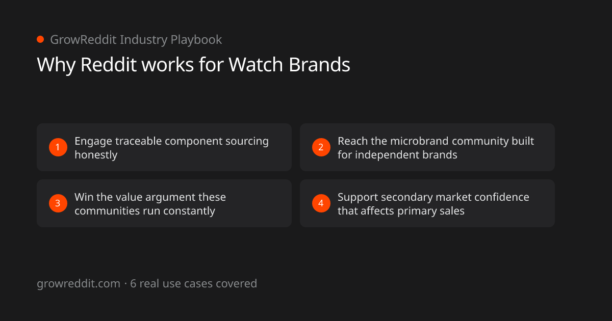 Why Reddit works for Watch Brands: 4 key benefits