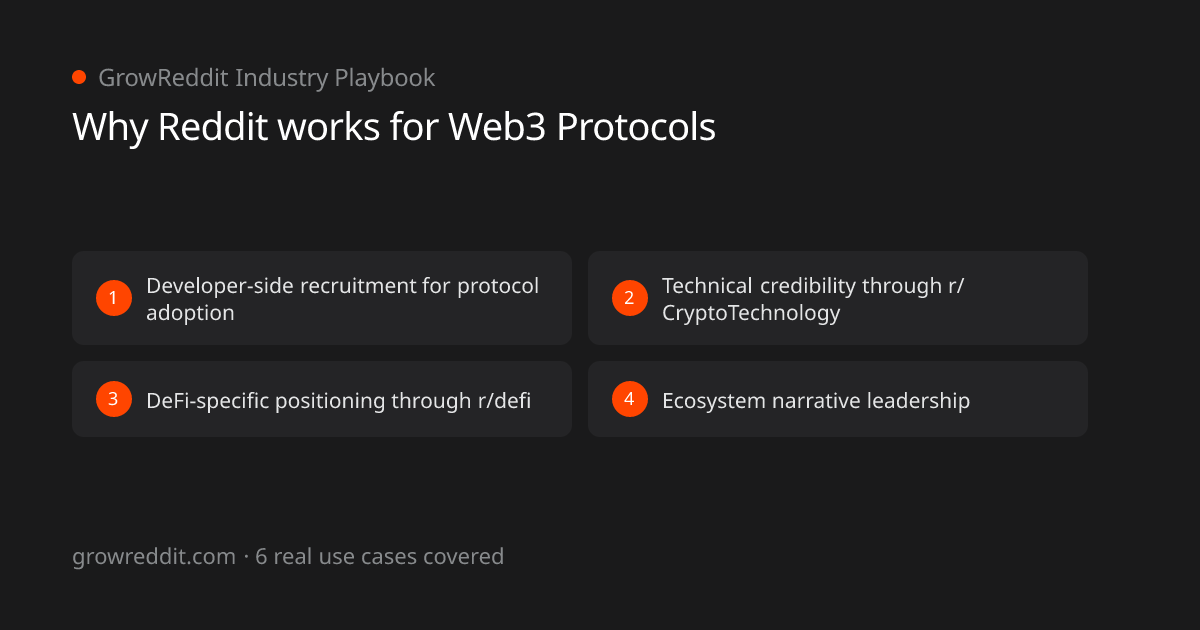 Why Reddit works for Web3 Protocols: 4 key benefits