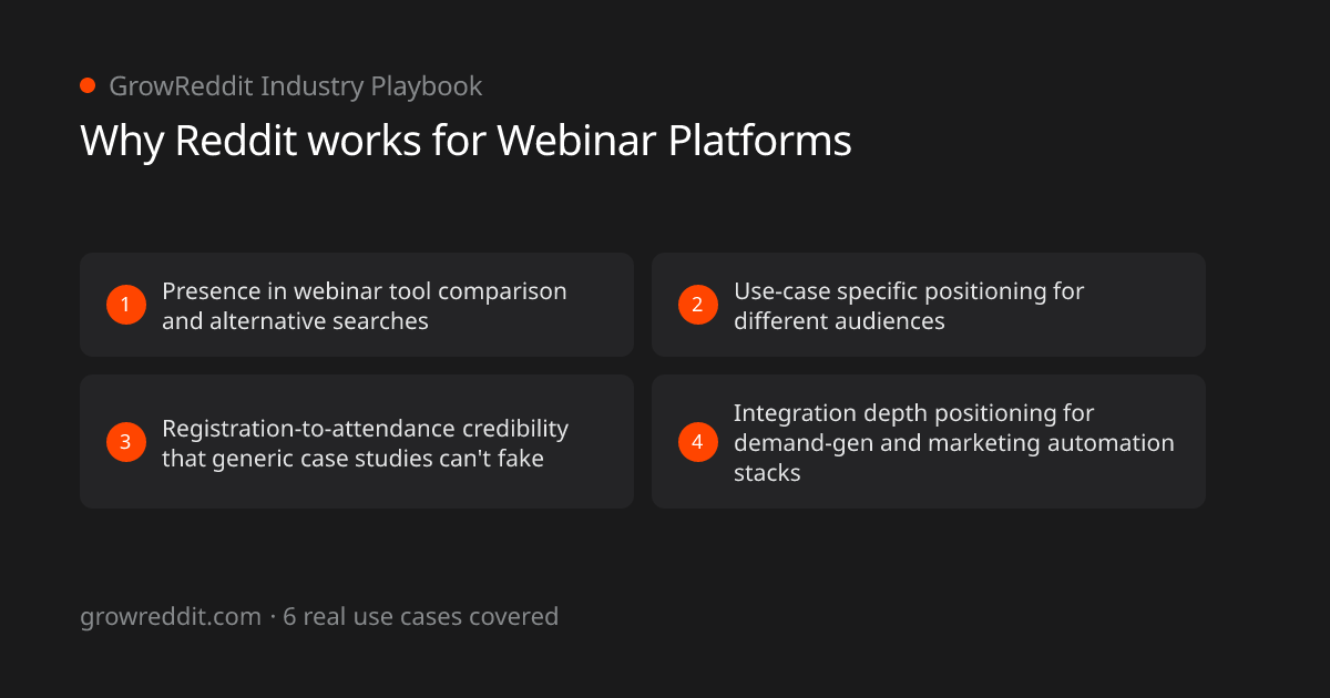 Why Reddit works for Webinar Platforms: 4 key benefits
