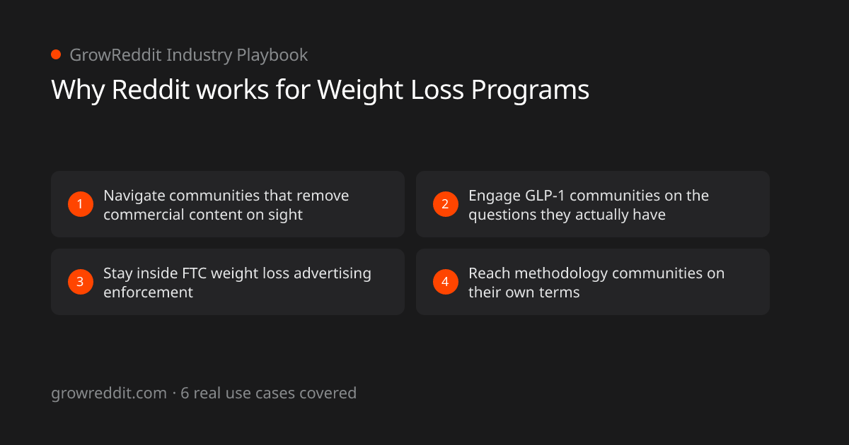 Why Reddit works for Weight Loss Programs: 4 key benefits