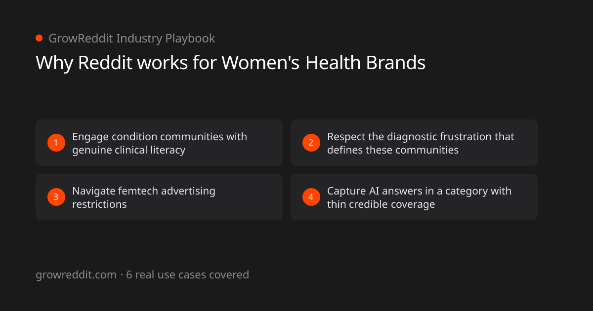 Why Reddit works for Women's Health Brands: 4 key benefits