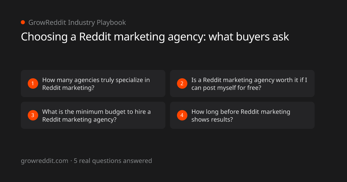 Choosing a Reddit marketing agency: the real questions buyers ask