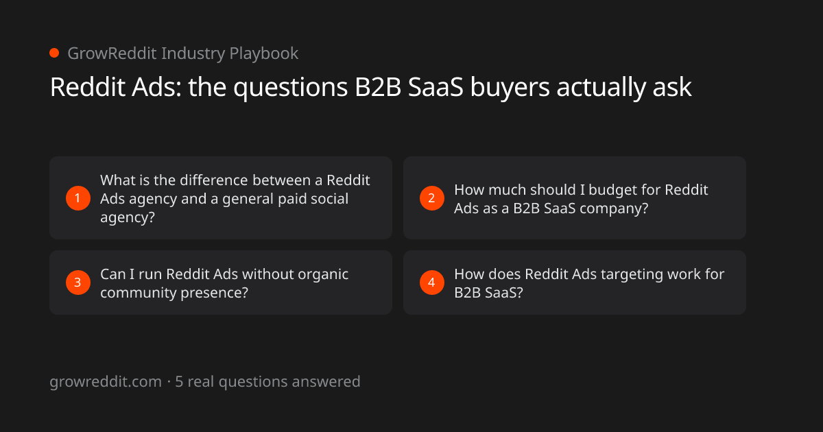 Reddit Ads for B2B SaaS: the real questions buyers ask