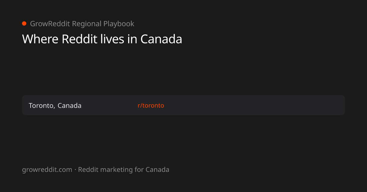 Reddit marketing in Canada: real local subreddits and served industries