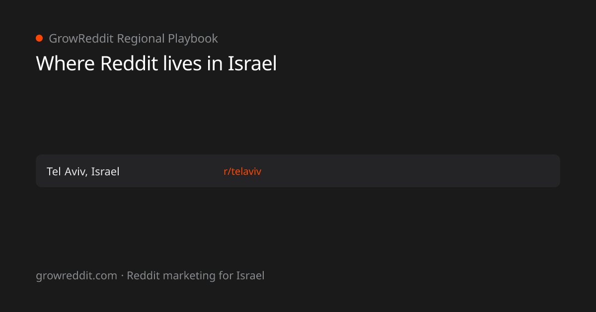 Reddit marketing in Israel: real local subreddits and served industries