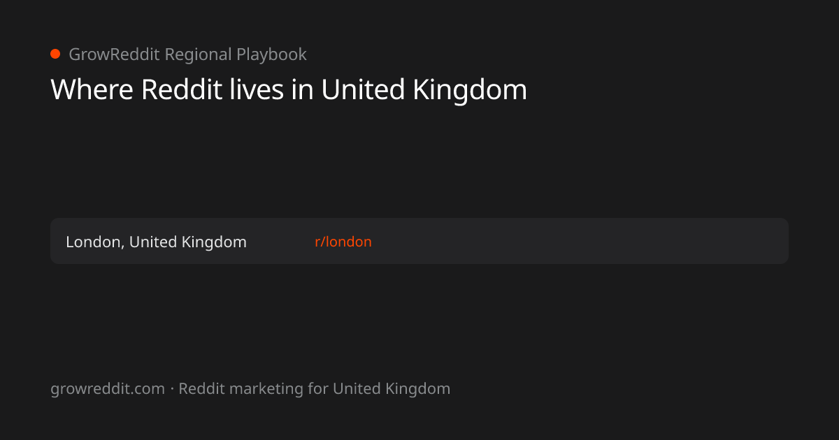 Reddit marketing in United Kingdom: real local subreddits and served industries